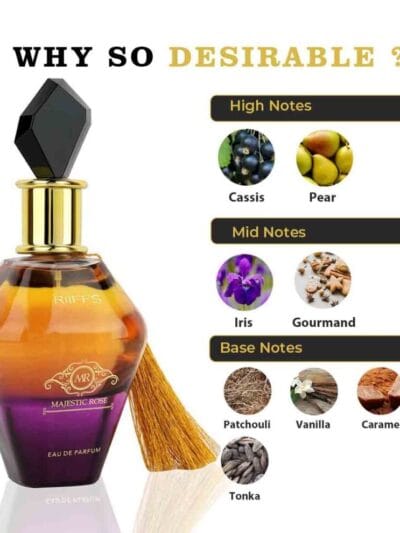 Set Cadou Majestic Rose Apa de Parfum 100ml + Gel De Dus 100ml + Lotiune de corp 100ml, Riiffs